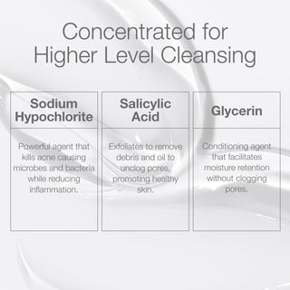 CLn ProStrength Wash Shop All Products CLn Skin Care 